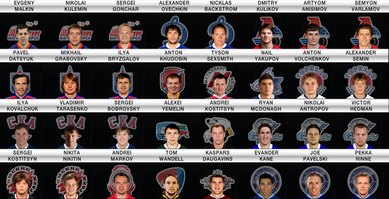 Игроки команд нхл. Фейспак для НХЛ. НХЛ составы команд. Звенья команд НХЛ. Картинки русские игроки НХЛ.